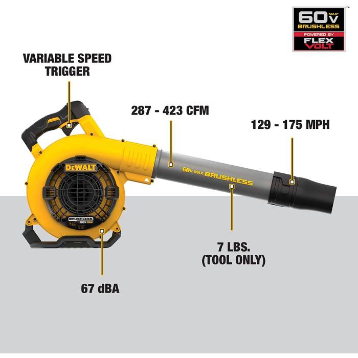 מפוח נטען DEWALT ללא פחמים DCBL770 60V גוף